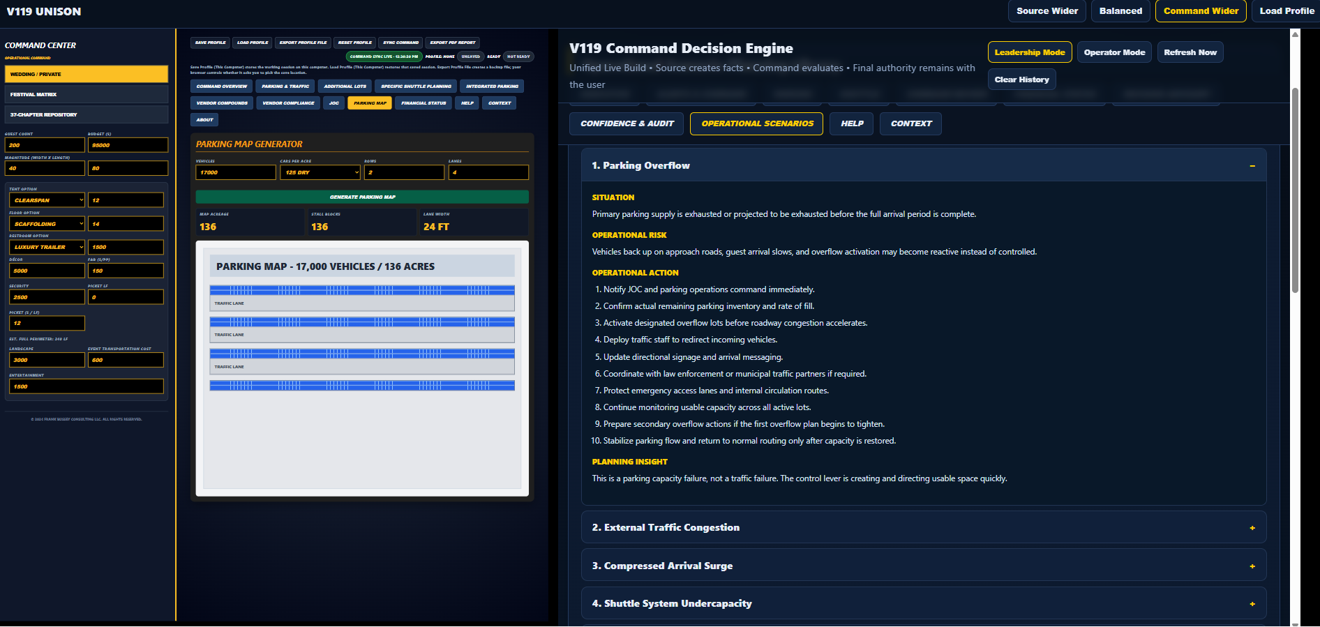 V119 Scenario Library