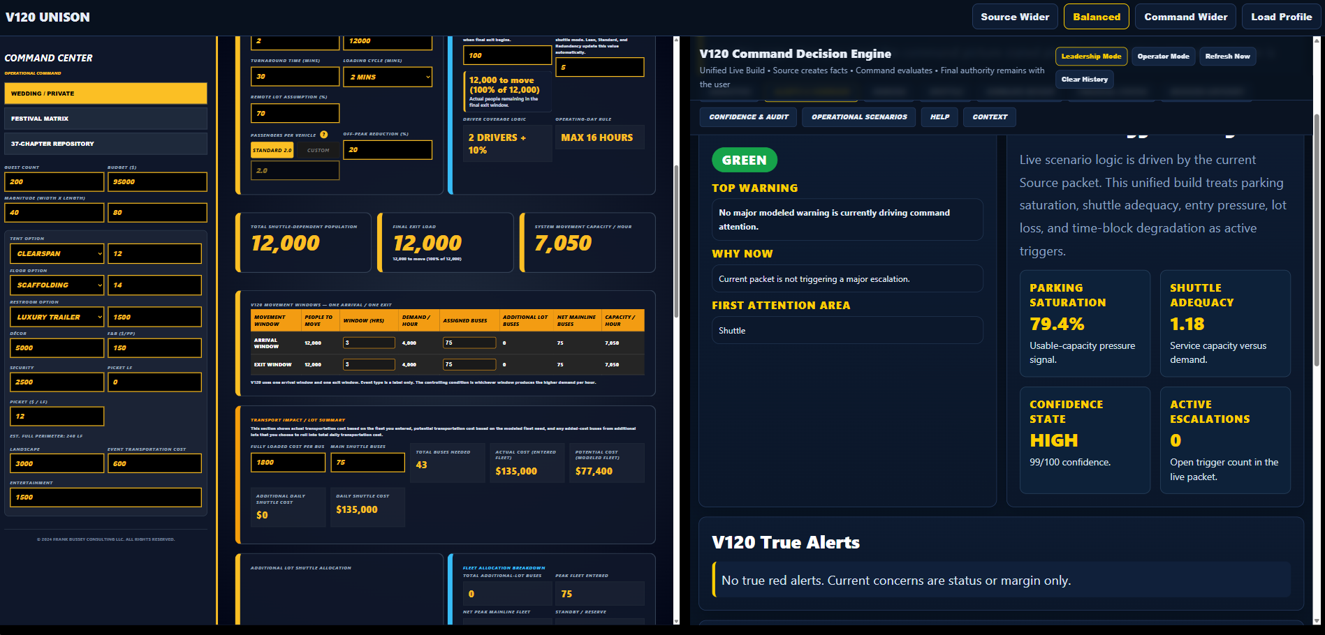 V120 Command Status