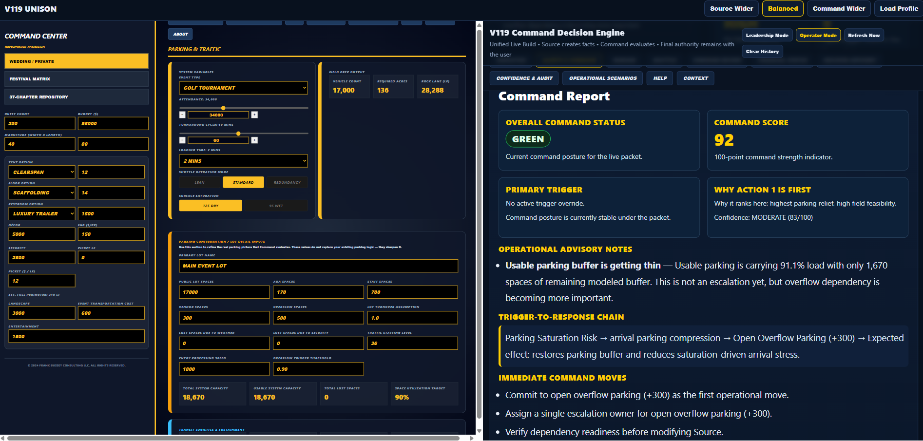 V119 Command Report