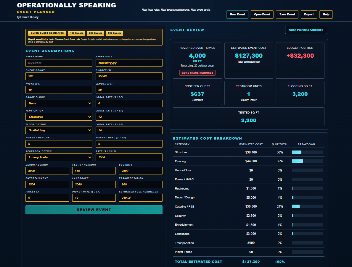 Event Planner example showing event assumptions and estimated costs