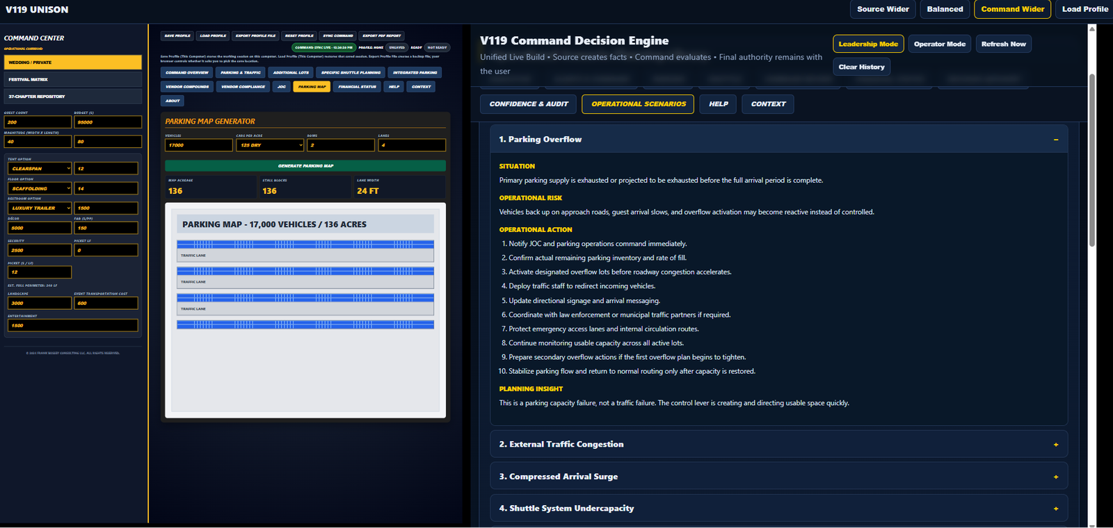 V119 scenario library and command review