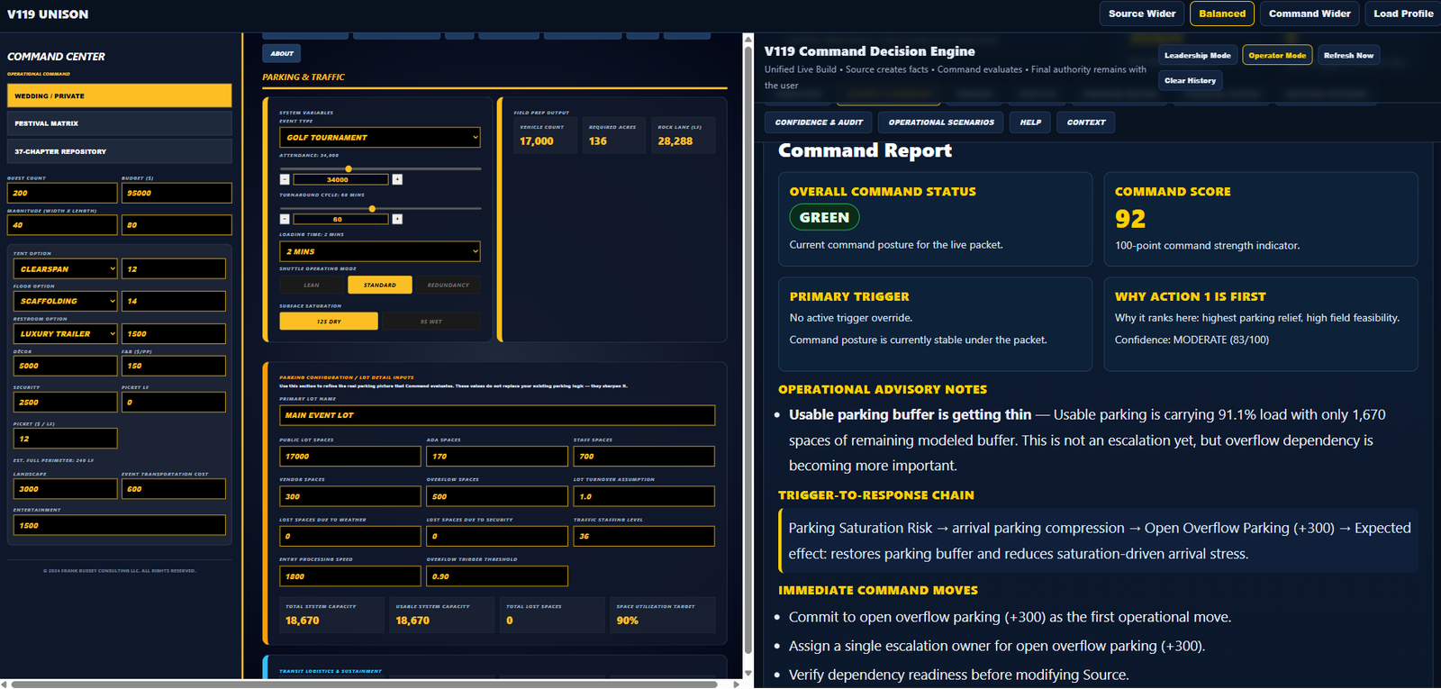 V119 parking and traffic command report